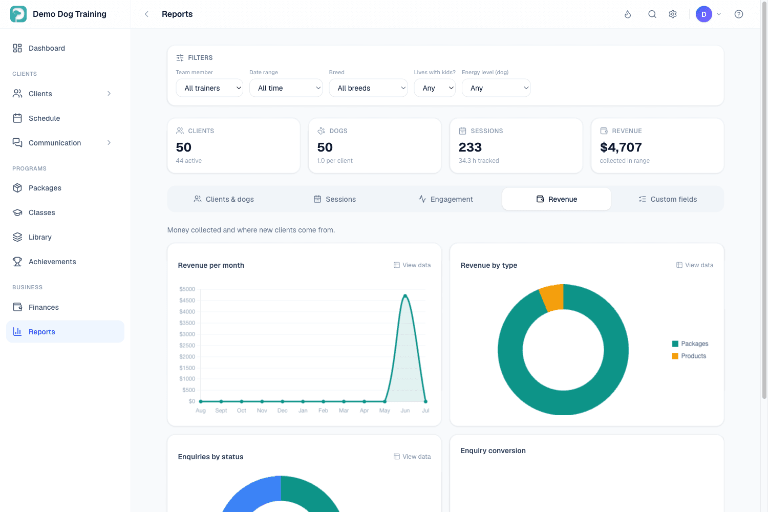 Reports: revenue per month and revenue by type