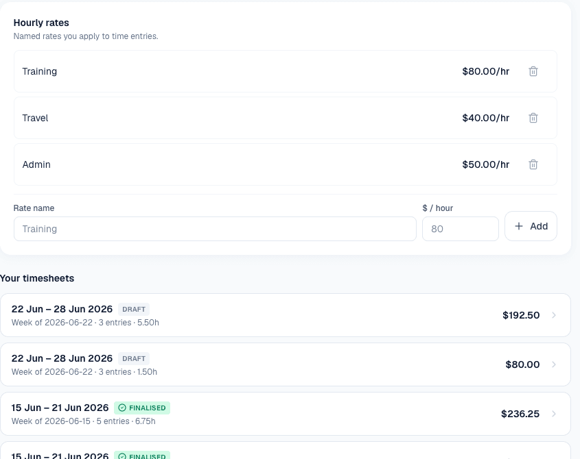 Named hourly rates and finalised timesheet totals